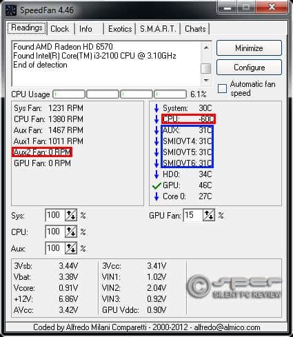 SpeedFan: A Guide to Universal Motherboard Fan Control - SILENT PC REVIEW