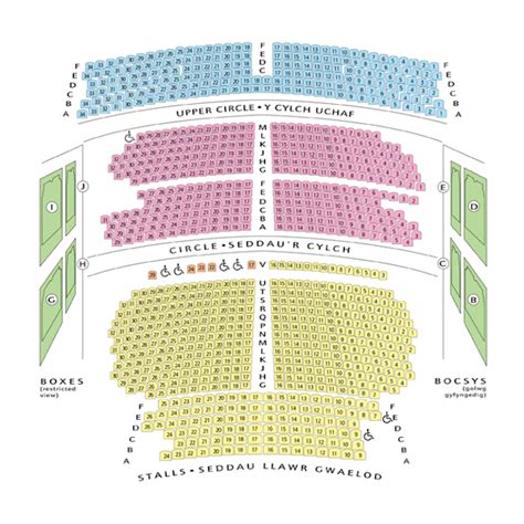 New Theatre Cardiff Upcoming Events & Tickets 2019