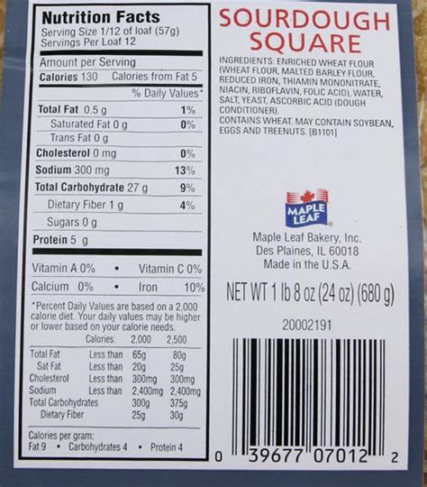 Sourdough Bread Nutrition Facts | Besto Blog