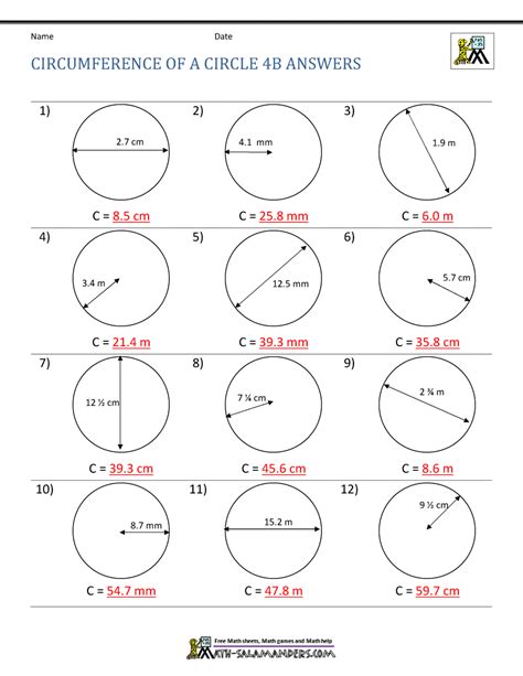 Perimeter of a Circle