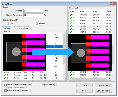 How to Balance the Speed and Quality of PCB Stencil Design | Vayo ...