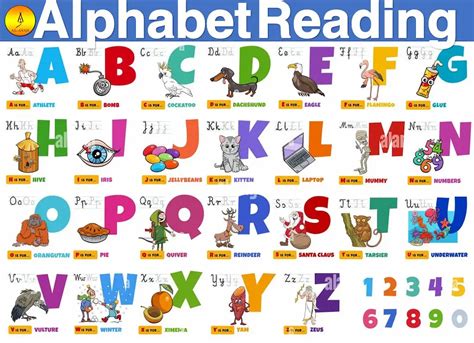 Alphabet Reading For Children (Reading A-Z) - Quran Mualim