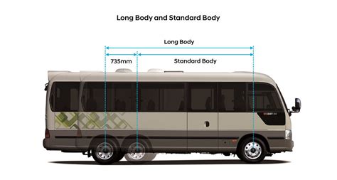 Mini Bus Dimensions