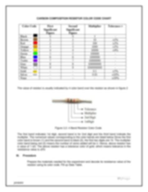 SOLUTION: Assignment activity no 3 resistor color coding - Studypool