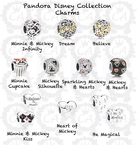 Preview of PANDORA Disney 2014 Collection With Pictures - Doctor Disney