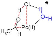 Category:Wacker process – Wikimedia Commons