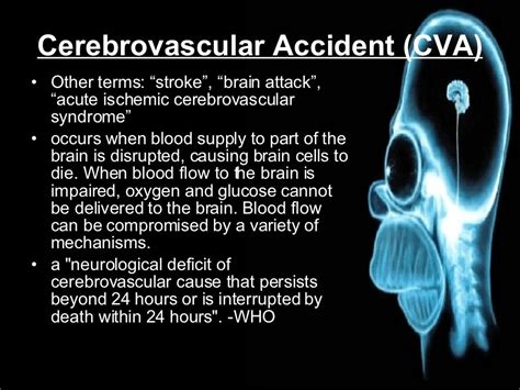 Cerebrovascular Accident (CVA)