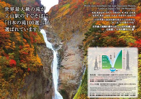 Japan’s tallest waterfall”Shomyo Falls”&”Hannoki Falls” ～日本一の大滝「称名滝とハンノキ滝」 | Announcement ...