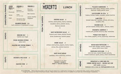 Check Out the Food Hall-Inspired Menu at Bar Mercato in Boston