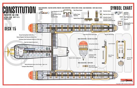 Star Trek Blueprints: Constitution Class NX-1700 Starship Prototype