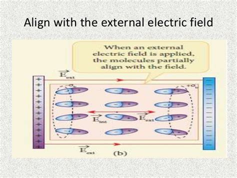 ELECTROSTATIC INDUCTION