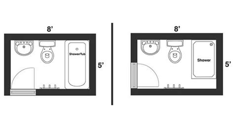 Bathroom Standard Size | Bathroom Size Dimensions Guide