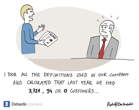 Business definitions - Dataedo Data Cartoons