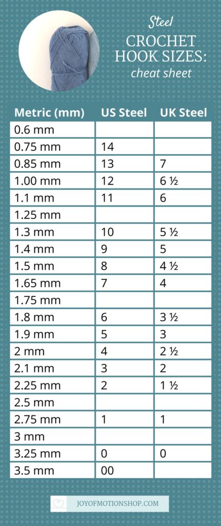 Crochet Hook Sizes: Complete Guide with Free Size Chart