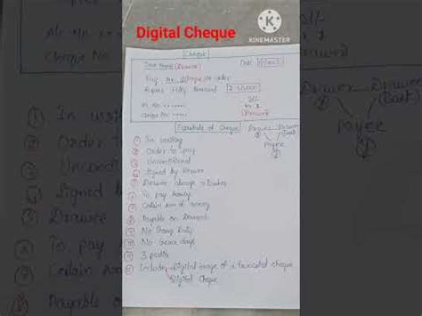 Digital Cheque & Digital Image of Truncated cheque - YouTube