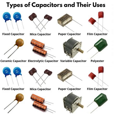 8 Types Of Capacitors With Pictures Eeweb – NBKomputer