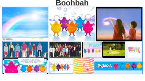 Boohbah by Jack wojno on Prezi