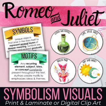 Romeo and Juliet Symbols and Motif Visuals for teaching Symbolism ...