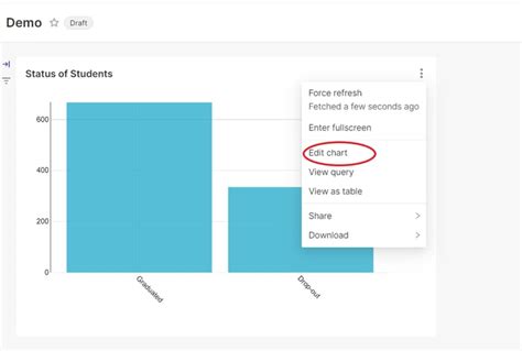 Creating a visualization - Bar Chart