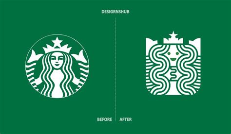 Before and After: 20 Unofficial Logo Redesigns of Famous Brands | Logo redesign, Logos, Redesign