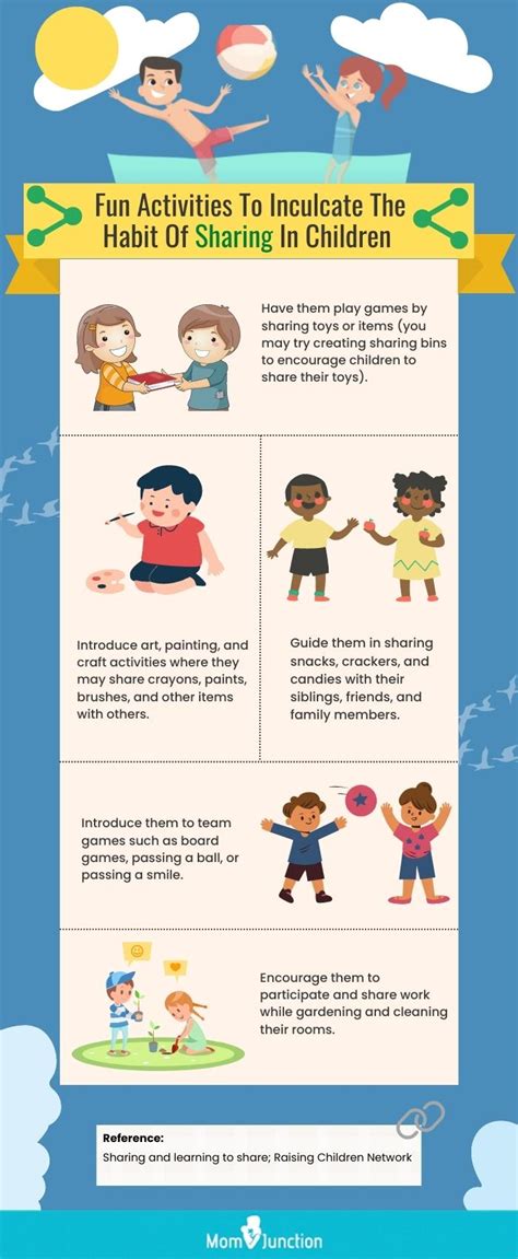 13+ Effective Ways To Teach Kids Sharing And Its Importance