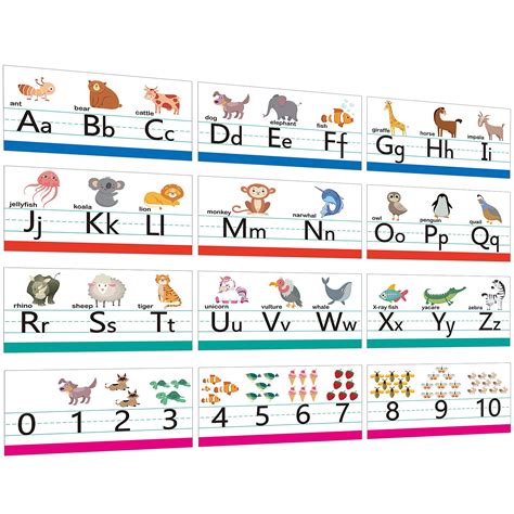 Buy Alphabet Bulletin Board Set for Classroom Manuscript ABC Line Wall Decoration Including ...