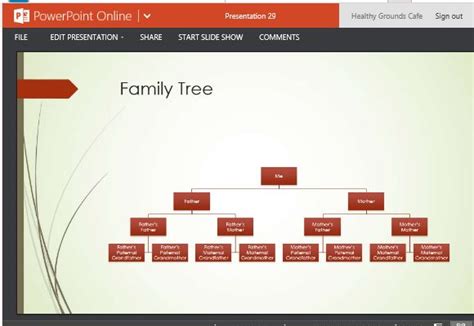 Family Tree Chart Maker Template For PowerPoint Online