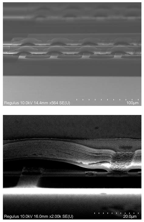 Crystals | Free Full-Text | Normally-Off p-GaN Gate High-Electron-Mobility Transistors with the ...