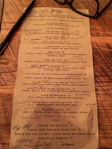 Memorize the Minero Menu Before Today's Opening - Eater Charleston