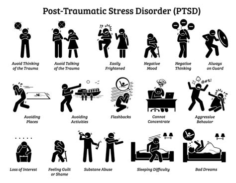 Is PTSD a Disability? (New for 2022)