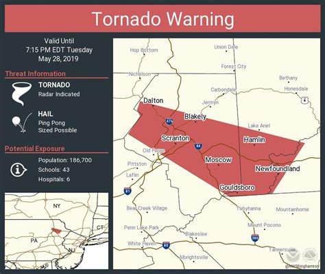 Warning issued for several Pa. counties after large tornado confirmed ...