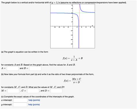 Solved The graph below is a vertical and/or horizontal shift | Chegg.com