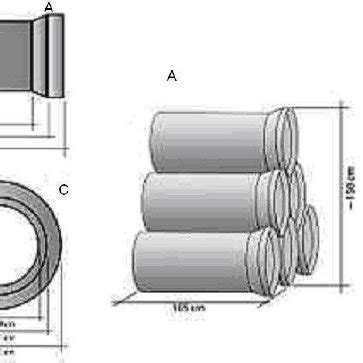 Artificial reef design and illustration of reef deployment. | Download ...