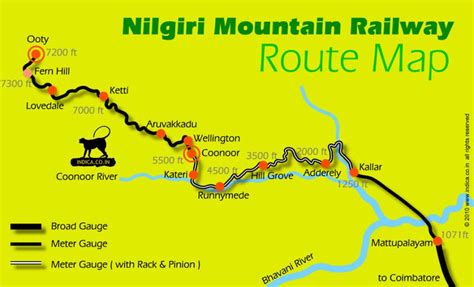 Explore the Nilgiri Mountain Railway Route Map