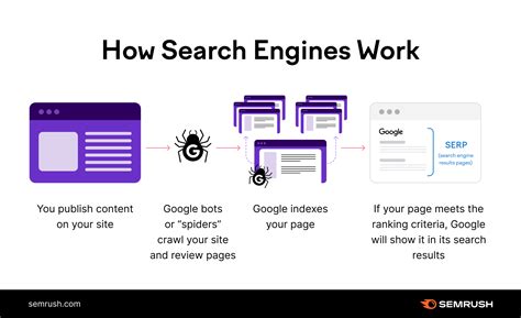 Leading 25 Search Engine Optimization Agencies + Suggestions For ...