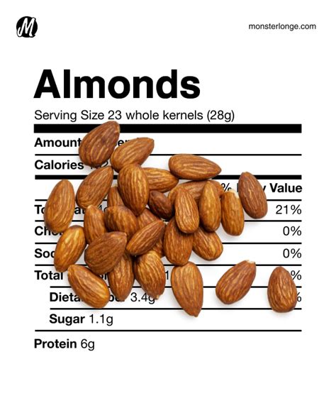 Almond Nutrition Facts - Monster Longe