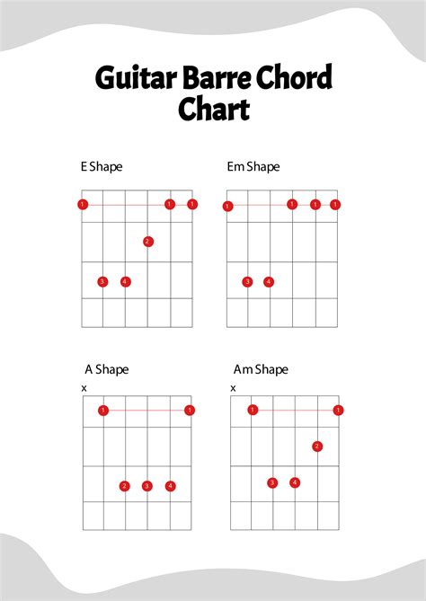 Five String Bass Guitar Chord Chart Illustrator Pdf T - vrogue.co
