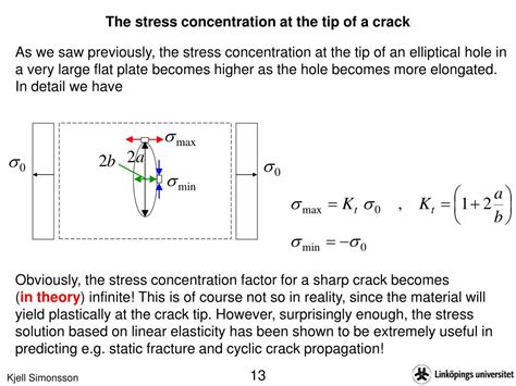 Stress Concentration Factor Formula Elliptical Hole - A Pictures Of Hole 2018