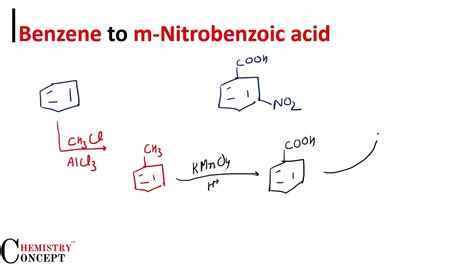 Benzene to m-Nitrobenzoic acid | Conversions of Organic Chemistry - YouTube