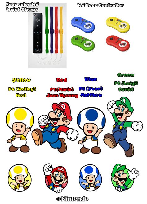 New Super Mario Bros. 4 players for my friends by Joshuat1306 on DeviantArt