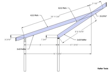 Rafter Tools For Android Pitch Break Shed Roof Rafter Calculator | Shed ...