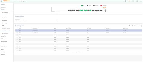 Link Aggregation Configuration to achive 20Gbps | Instant On - Wired