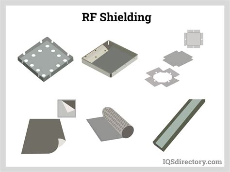 Schlagloch Leisten Sie ist radio frequency shielding material Spannen ...