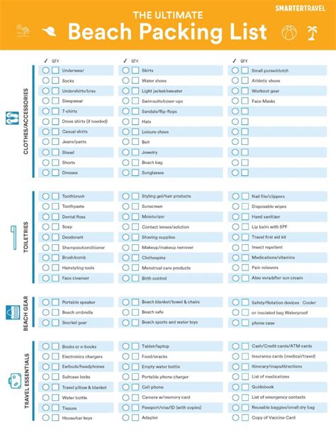 The Essential Beach Packing List (and Downloadable Checklist) Packing ...