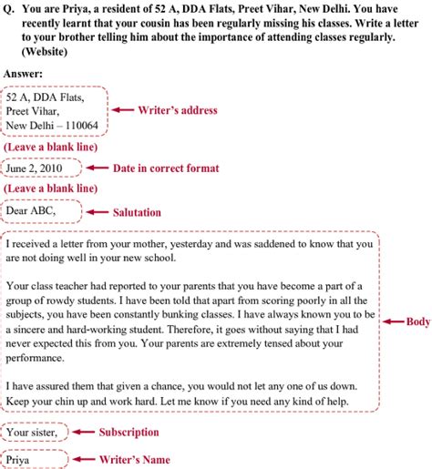 Informal Letter Format For Class 8 - Formal Letters