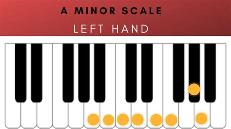 Left Hand Piano Scale