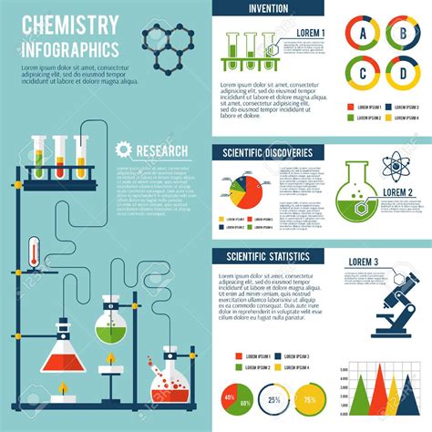 36520143-Chemistry-scientific-inventions-research-technology-progress-and-statistics-infographic ...