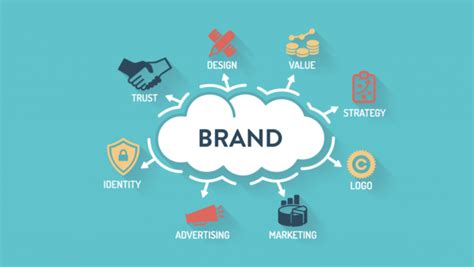 8 Essential Branding Elements You Should Know About