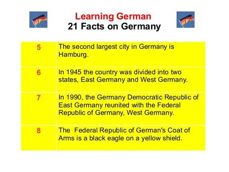 Learn German Cd