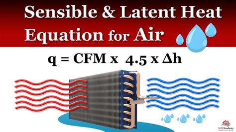 Sensible and Latent Heat Transfer Formula for Air - YouTube